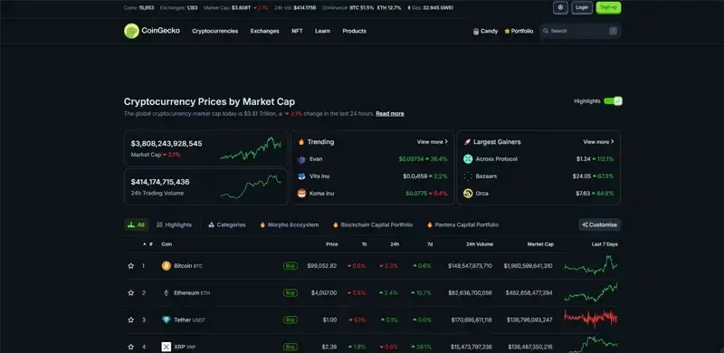 coingecko.com