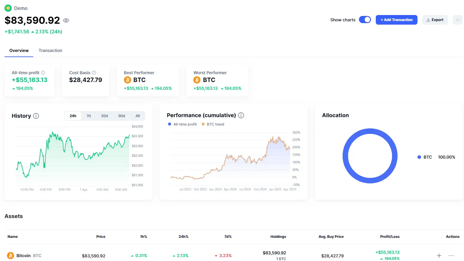 CoinMarketCap portfólio