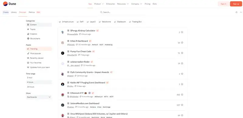 dune.com