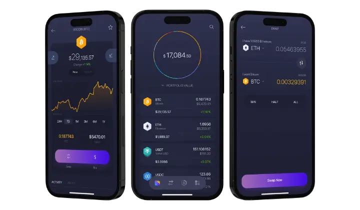Exodus wallet