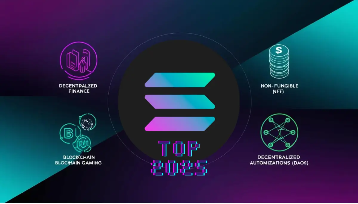 Top projekty na Solana blockchaine v roku 2025
